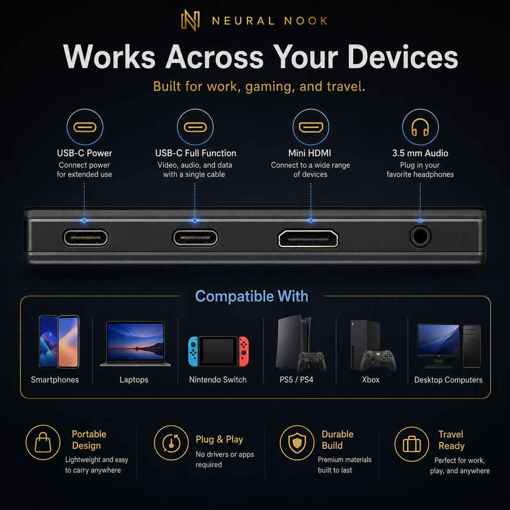 NeuralNook™ Vision-Sync | 10.5" Ultra-Portable IPS Productivity Hub