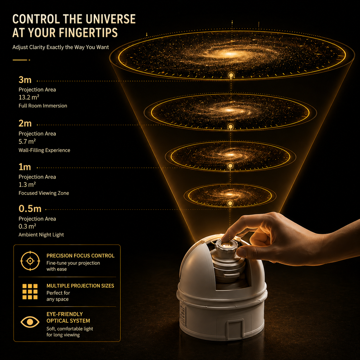 NeuralNook™ Nebula Voyager | Immersive Galaxy Projector & Hi-Fi Bio-Sync Speaker